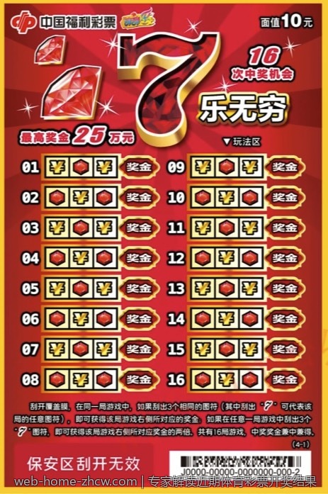 专家解读近期体育彩票开奖结果