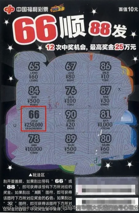 中国体育彩票大乐透的选号心理分析